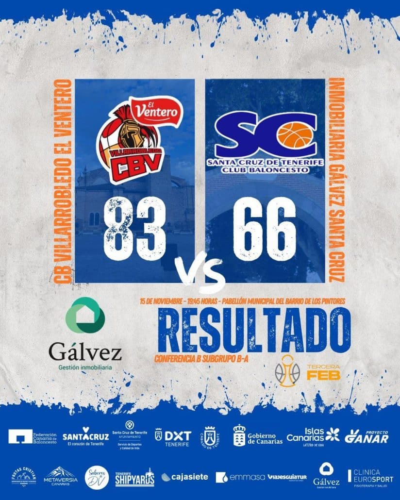 Buenas sensaciones del Inmobiliaria Gálvez Santa Cruz pese a la derrota en Villarrobledo