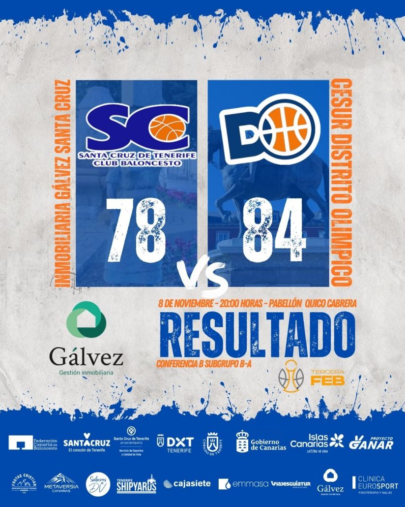 Inmobiliaria Gálvez Santa Cruz compite hasta el final y firma un prometedor inicio en la Tercera FEB