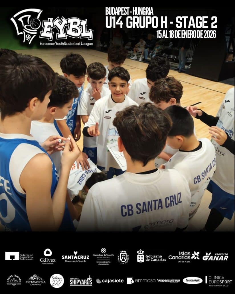 Clínica Eurosport Santa Cruz U14 completa su participación en la EYBL de Budapest