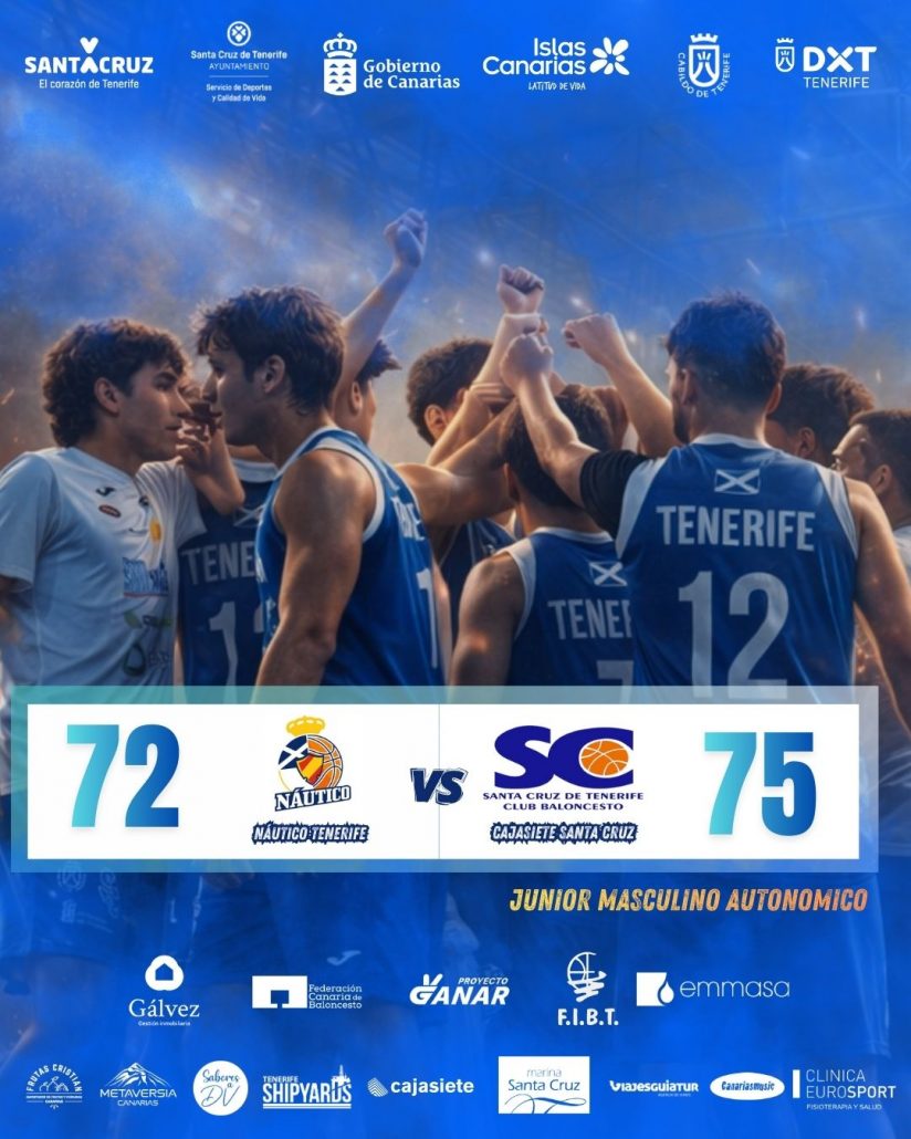 Victoria de carácter del Cajasiete Santa Cruz en el derbi junior