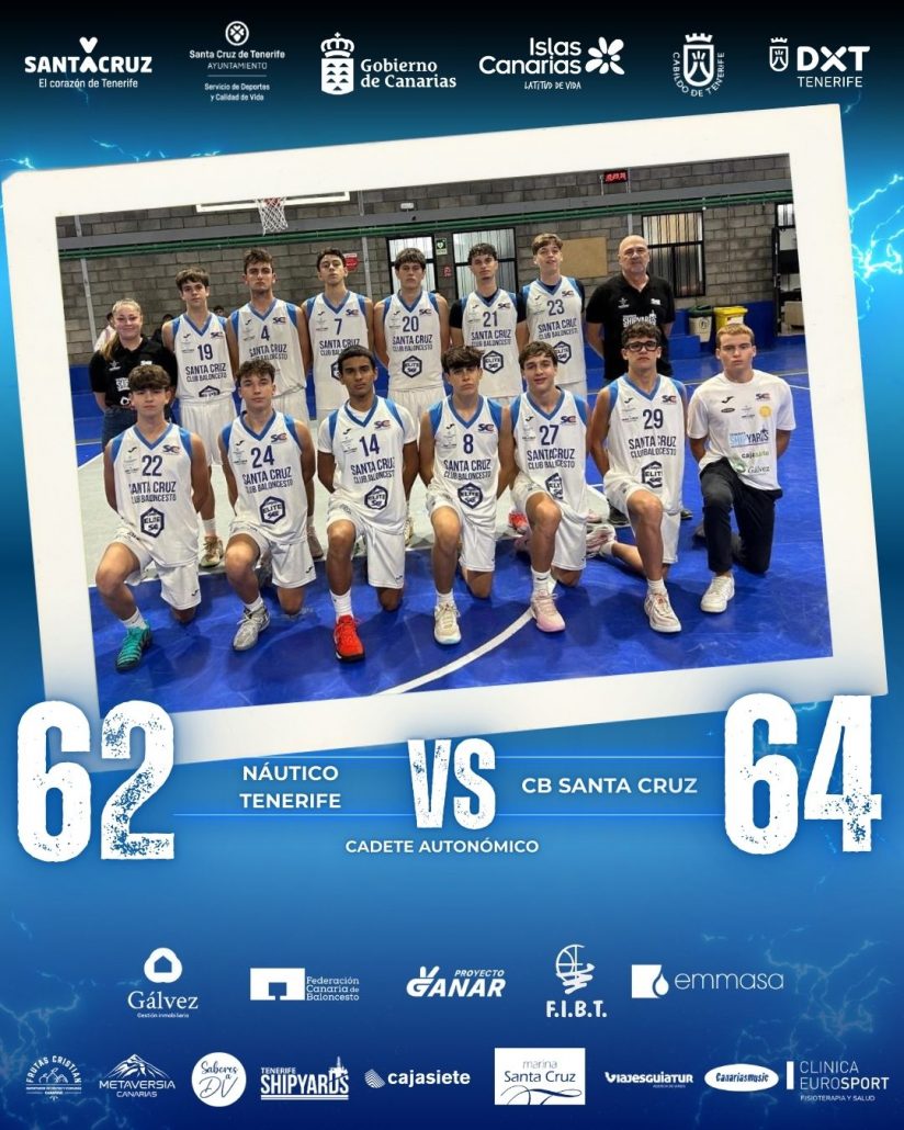 El Cadete Autonómico del CB Santa Cruz se lleva el derbi y se consolida en la tercera posición