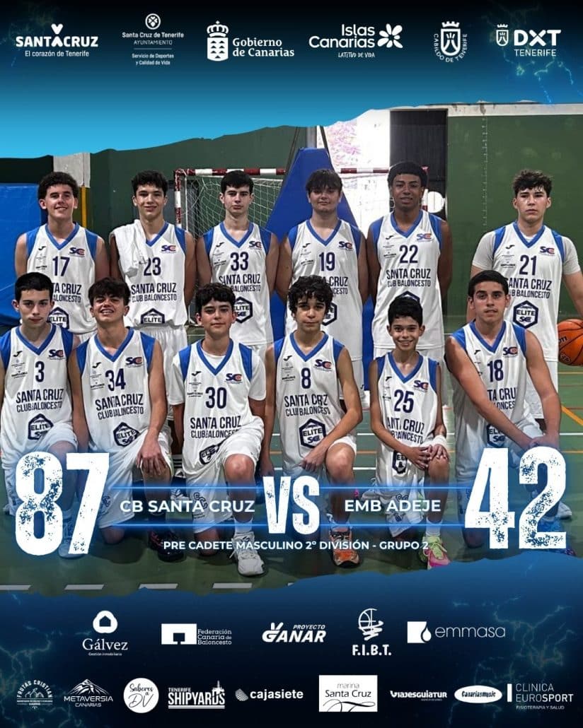 Crónica | El Precadete Masculino continúa su gran temporada y se mantiene líder del Grupo 2 tras vencer al EMB Adeje (87-42)
