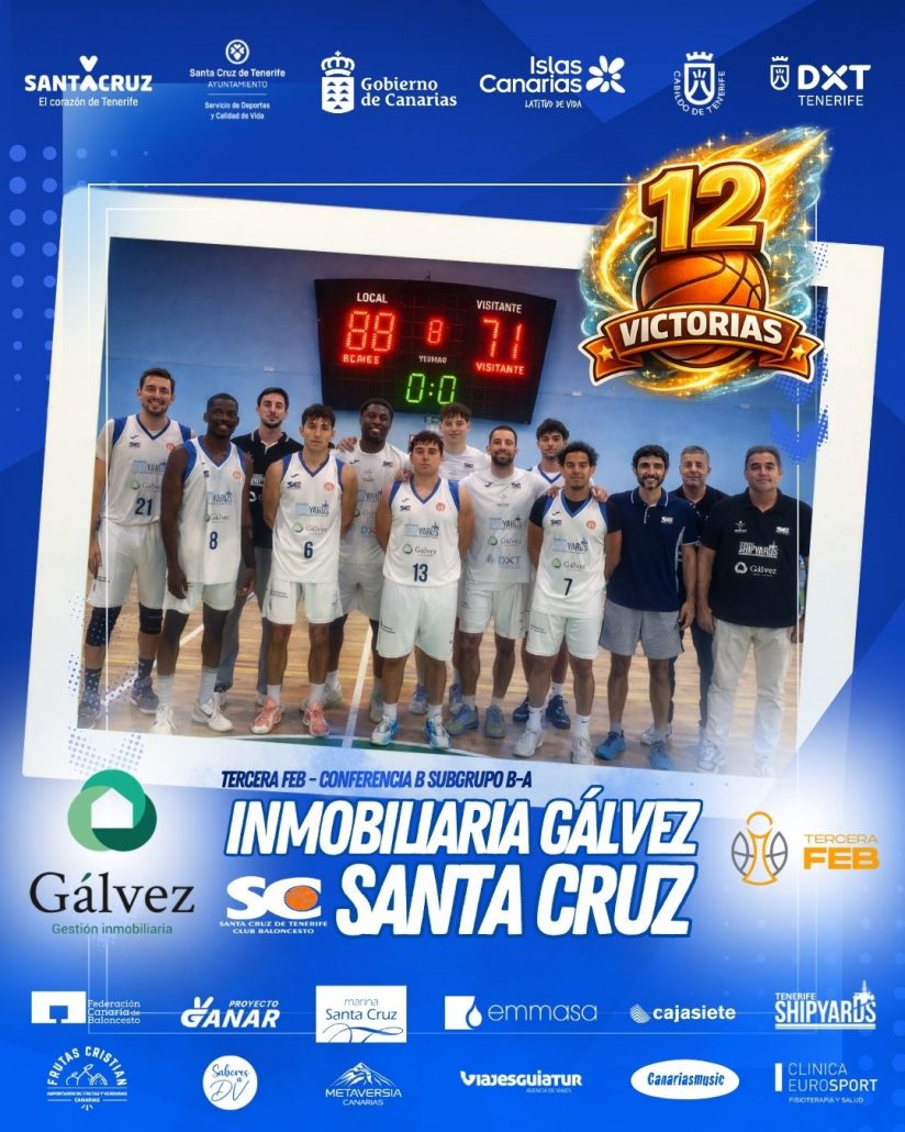 Inmobiliaria Gálvez Santa Cruz firma una temporada de crecimiento en su regreso a Tercera FEB