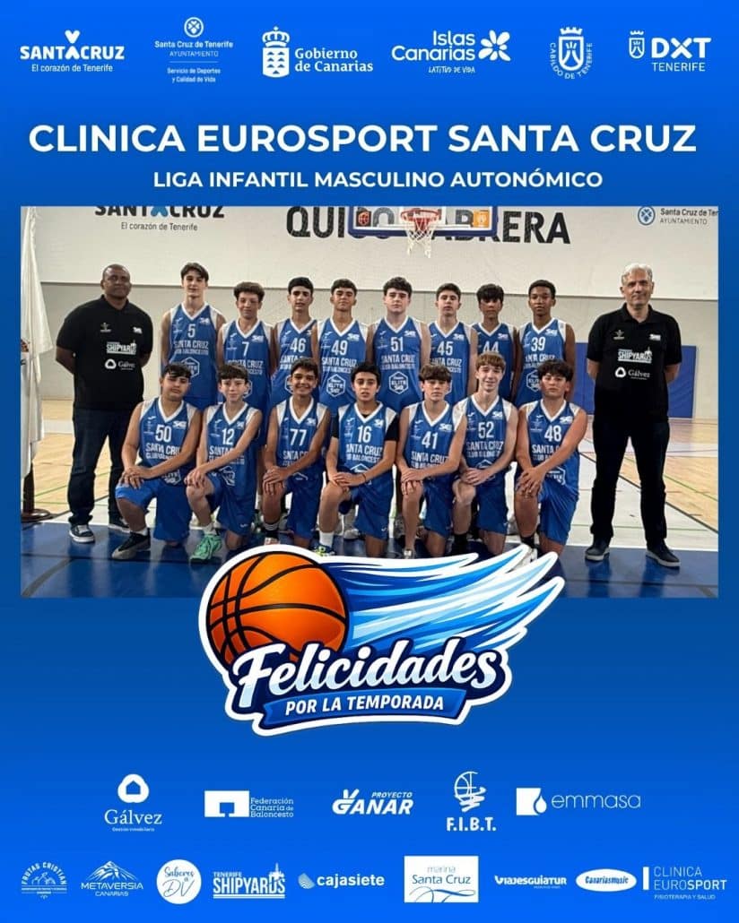 Clínica Eurosport Santa Cruz, quinto en la Conferencia Oeste y protagonista en Europa con la EYBL