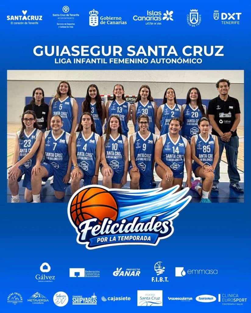 Guiasegur Santa Cruz cierra la temporada con un meritorio sexto puesto en la Conferencia Oeste