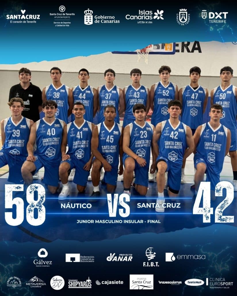 El Junior Masculino del CB Santa Cruz, subcampeón insular tras caer en la final ante Náutico Tenerife