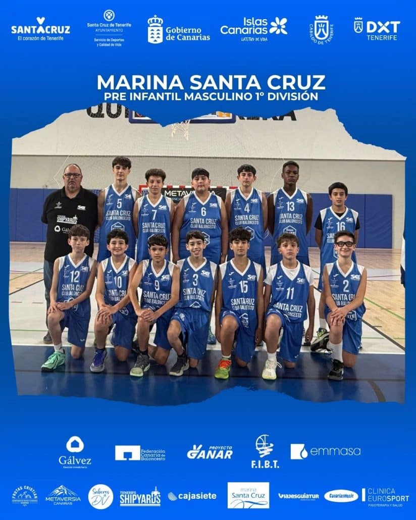 Marina Santa Cruz – Preinfantil Masculino – Primera División  | Balance de temporada