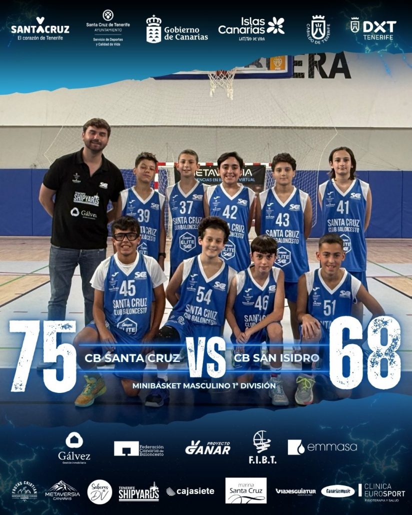 El Minibasket Masculino suma una trabajada victoria ante el CB San Isidro
