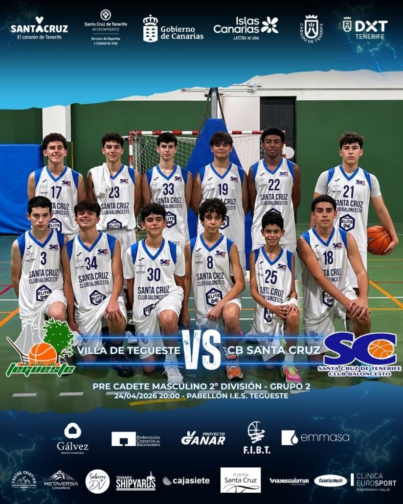 Precadete Masculino – Segunda División | Balance de temporada