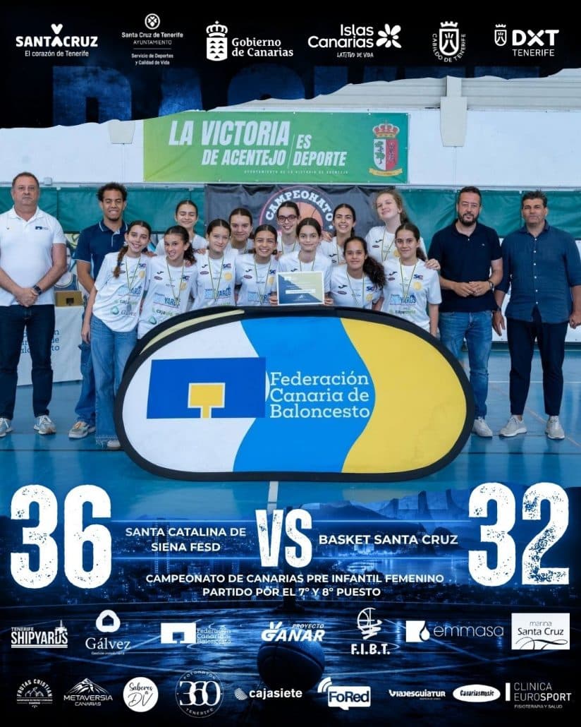 El Basket Santa Cruz cierra con orgullo su participación en el Campeonato de Canarias Preinfantil Femenino