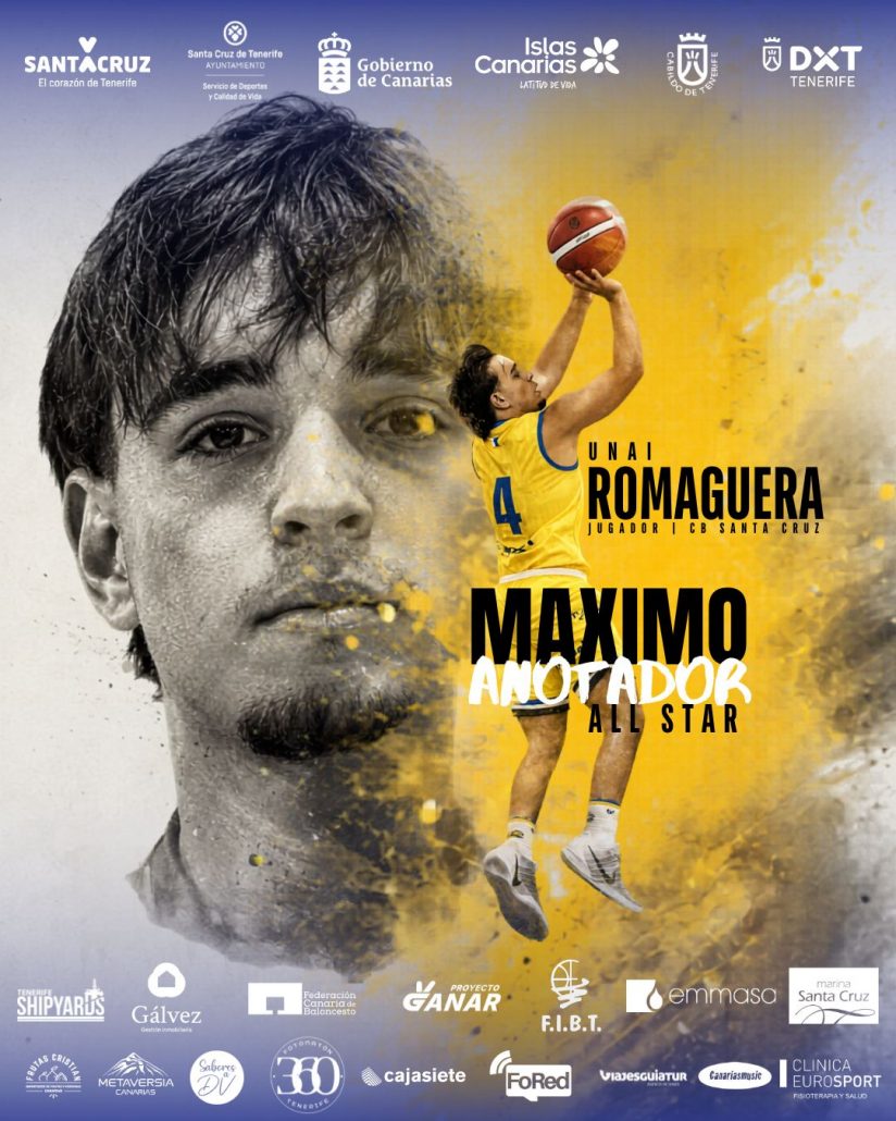 Unai Romaguera, máximo anotador del All-Star FCB 2026