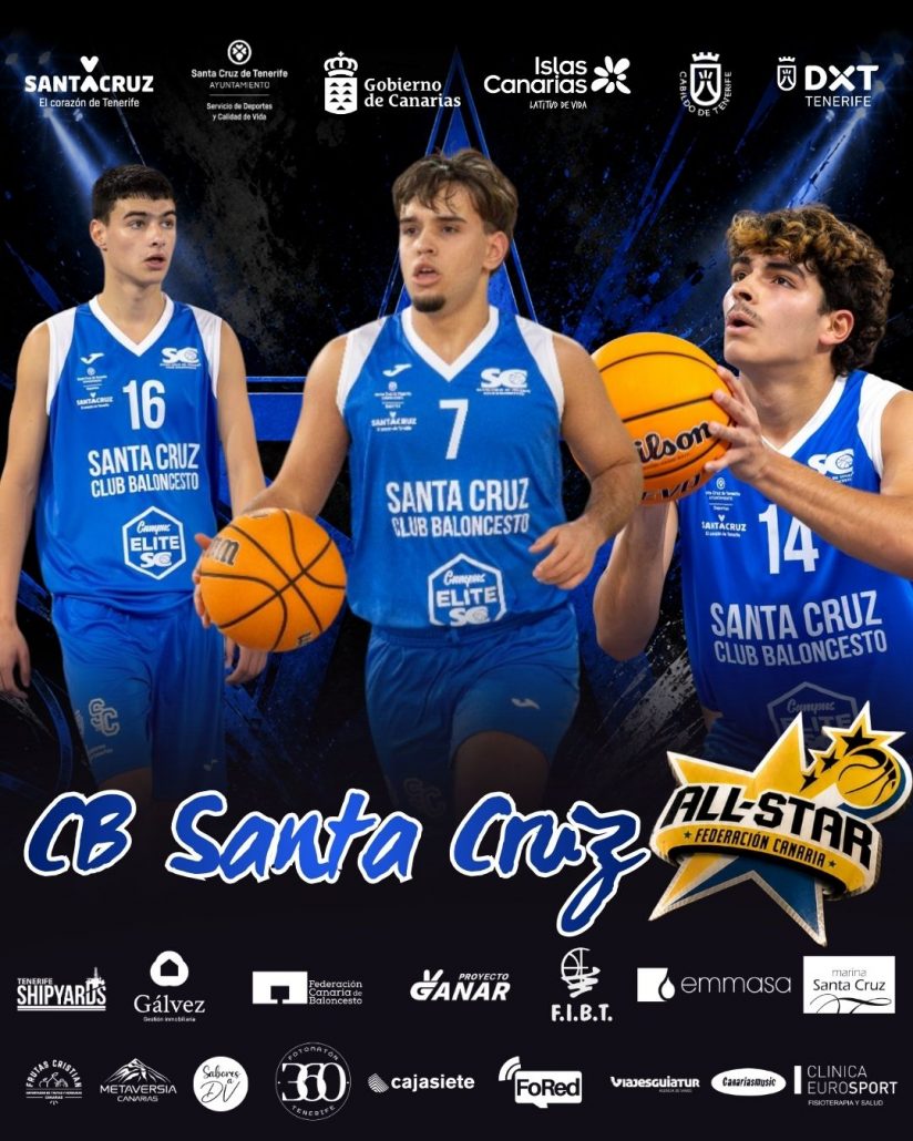 El CB Santa Cruz estará representado en el All Star FCB 2026