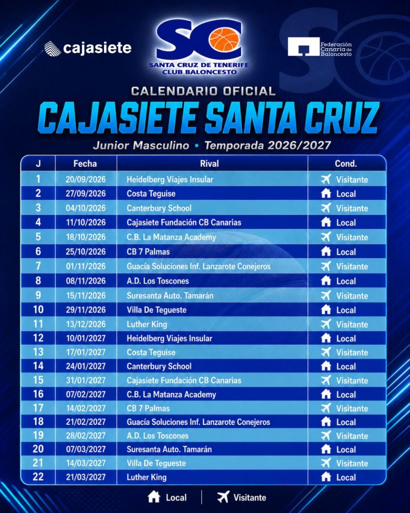 El CajaSiete Santa Cruz ya conoce su calendario para la temporada 2026/2027