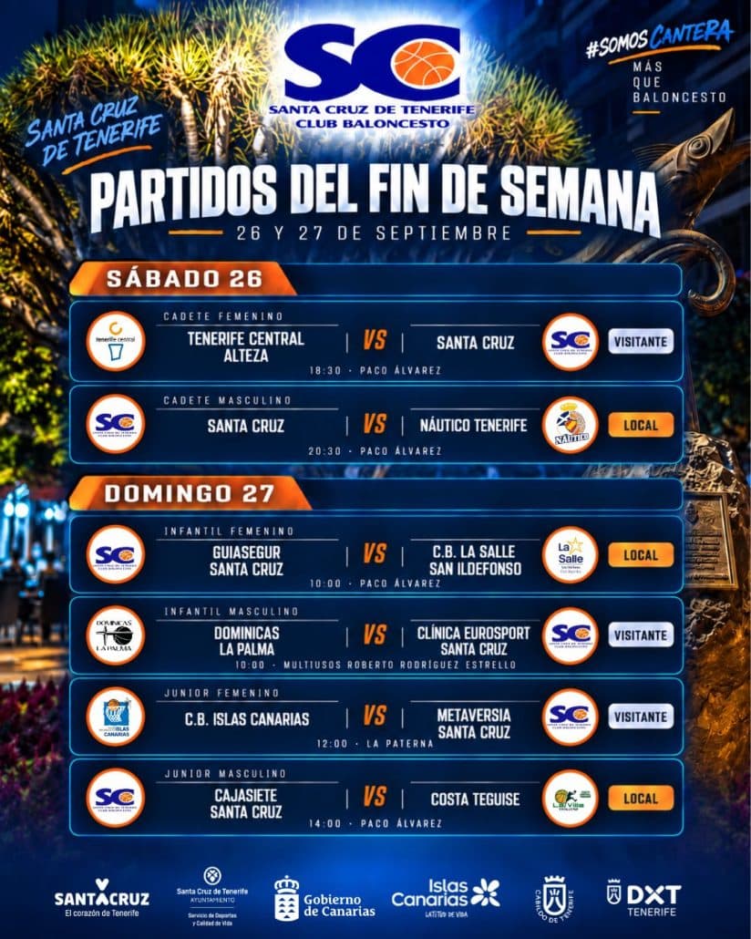 La cantera del CB Santa Cruz afronta una nueva jornada de competición este fin de semana
